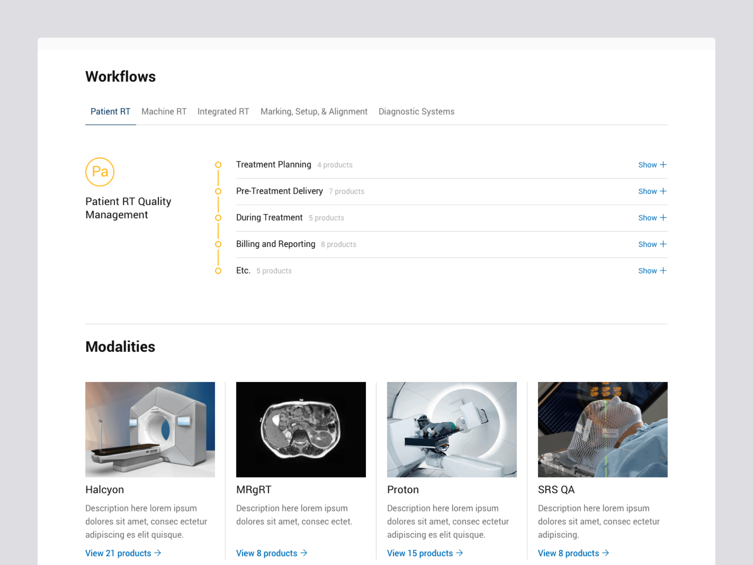 SNC workflows